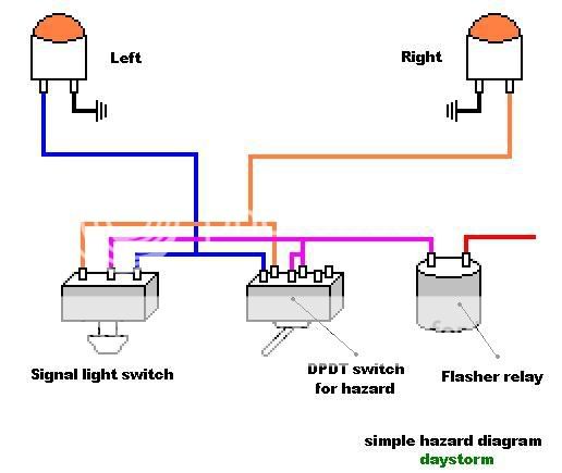 Hazard Lights Wiring Diagram Photo by m7zednalfs | Photobucket universal flasher wiring diagram 
